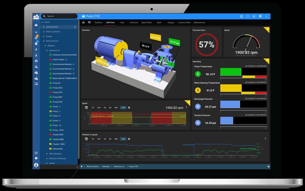 Industrial IoT Monitoring Platform